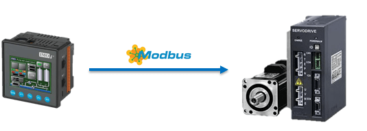 Pilotage d'un axe via modbus